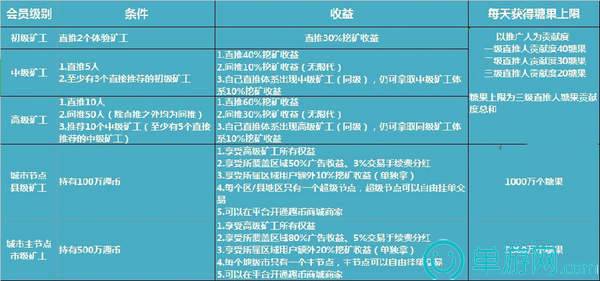 噢门爱游戏体育APP登录入口官网彩票安卓版二维码